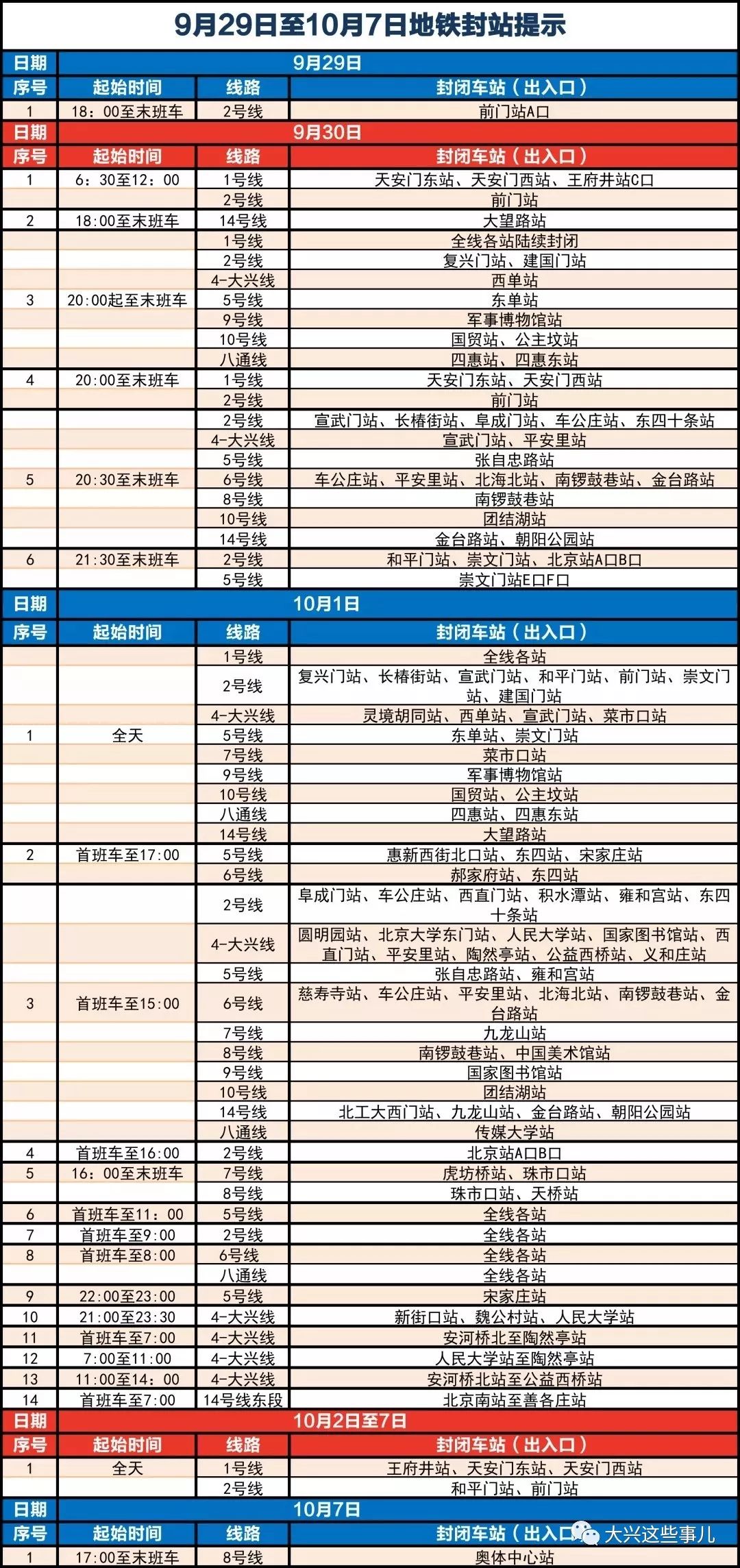 北京公安局 人口_北京人口密度分布图(3)