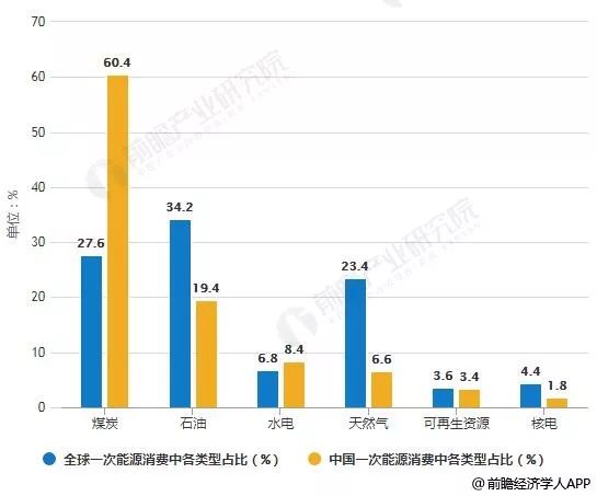 2021年湖南各市gdp终核_2018年主要城市GDP终核版,南宁亮了(3)