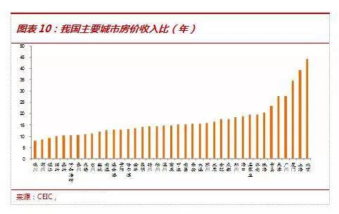 清除老龄人口_中国人口老龄思维导图