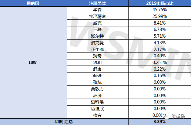 彩超排名_心脏彩超图片