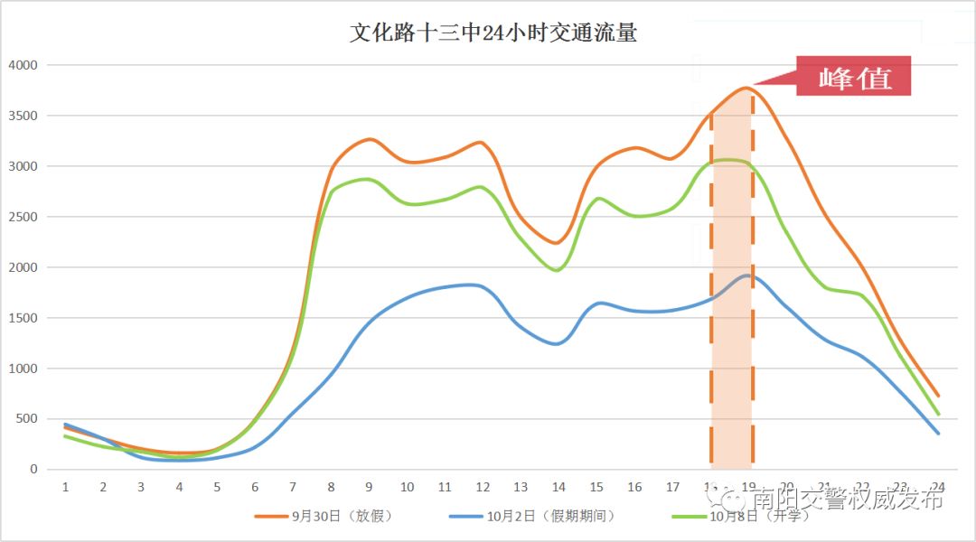 邓州人口_邓州市人民政府