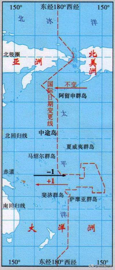 基里巴斯人口10万无军队男人娶两个老婆跨四个半球国家