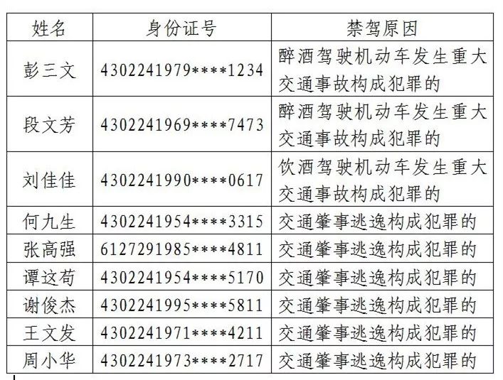 茶陵人口数量_茶陵铁牛