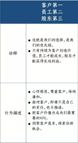 六脉什么成语_成语故事简笔画(5)