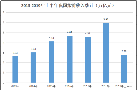 丰城哪个姓人口最多_丰城中学图片(3)