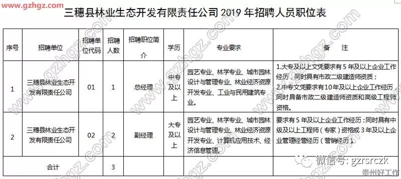 三穗人口_聚焦贵州