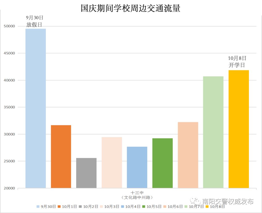 邓州人口多少_邓州地图(3)