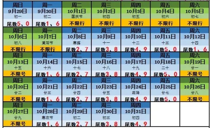 几号开始限行单双号 7e6ff1075adf4f99962cc89dcd010889.jpeg