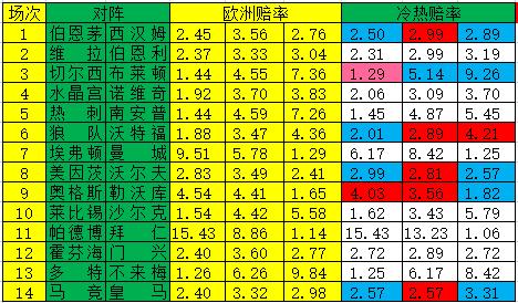 美因茨gdp_图文 揭秘 全世界开车最快的男人们的癖好(2)