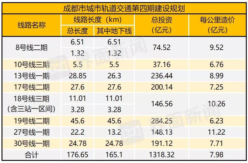 2020年南宁GDP_2020年南宁GDP或超4720亿(3)