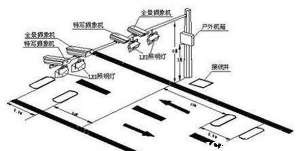 变线透视原理是什么_上环是什么原理图片