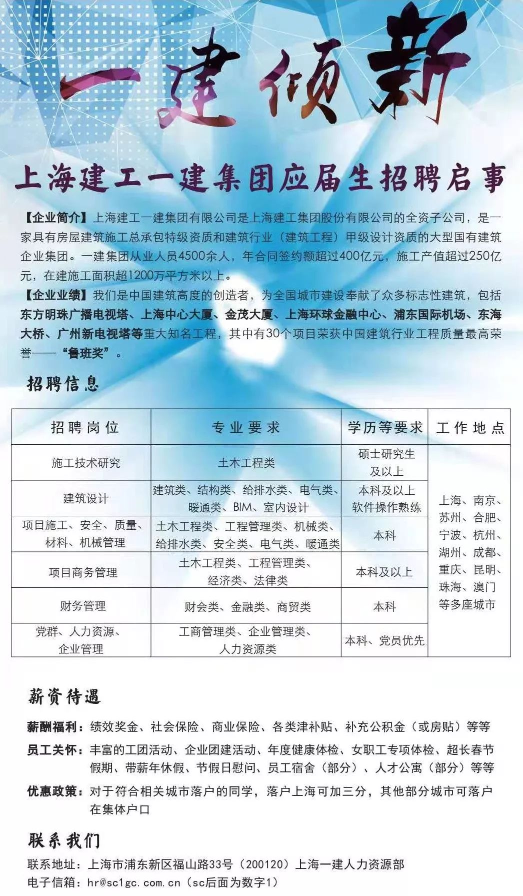 上海建工招聘_招聘 上海建工集团2022届校园招聘正式启动(2)