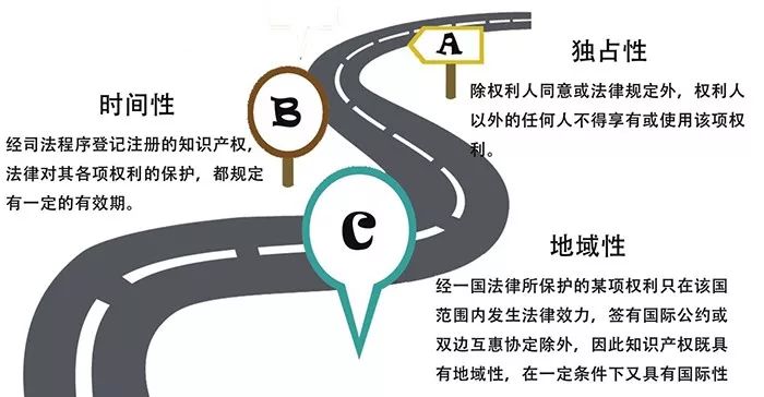 知识产权保护效果怎么样 89c8dc9565b44383b36f60f860d4f954.jpeg
