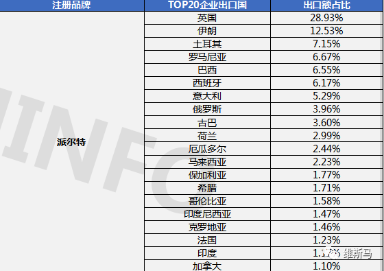 香港有多少人口2019年_香港人口有多少(2)