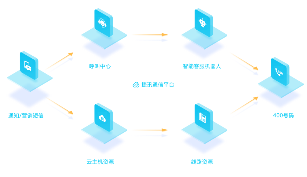 955b22954f814e42a1f354ad9c22b1a0.png