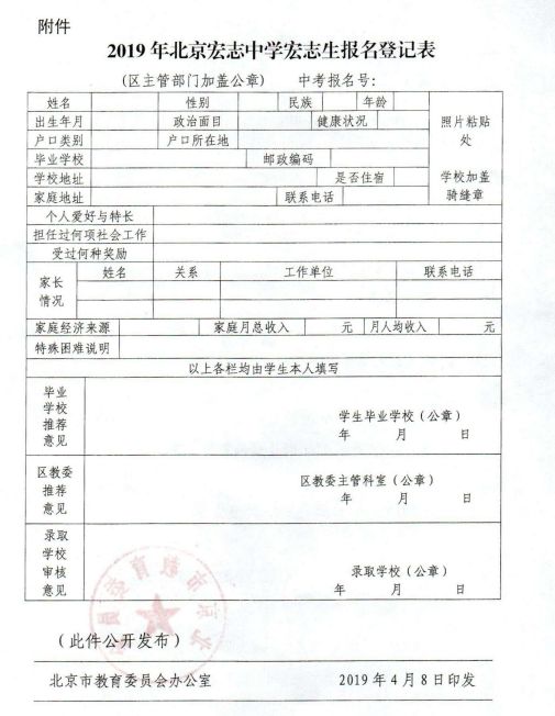 解答丨什么是宏志班？2020中考谁能报考宏志班？