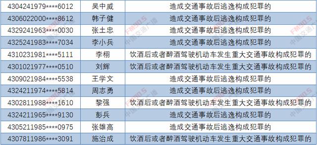 湖南人口多的原因_湖南人口图(3)