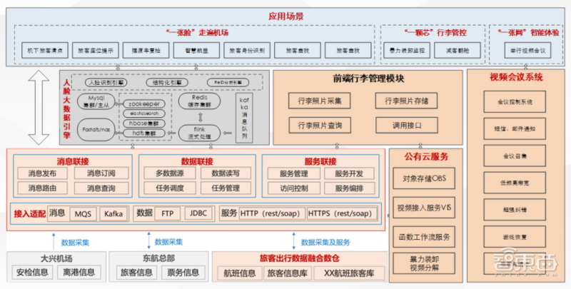 995f29213a384735910e4b88d8dff51e.png