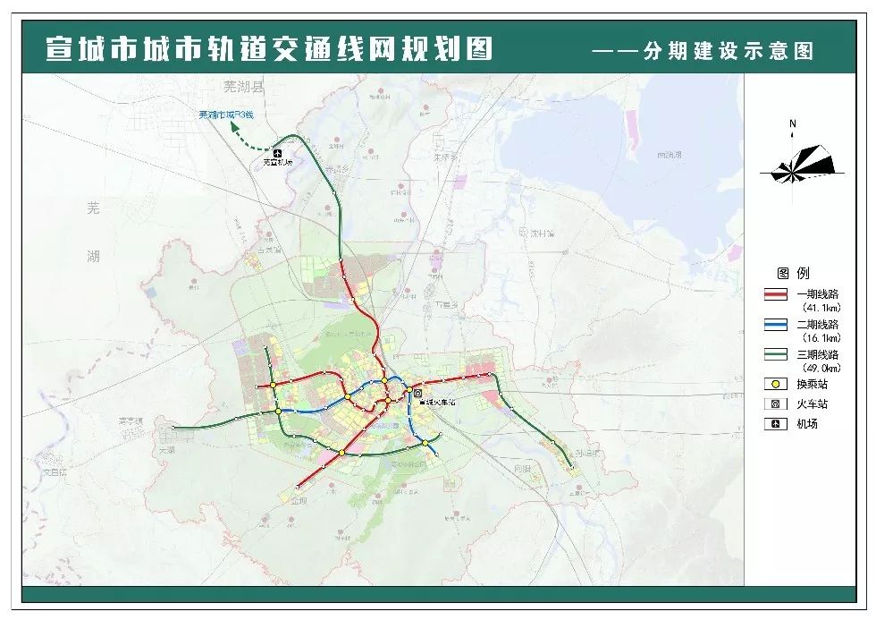 宣城市区人口_重磅 2030年的宣城中心城区人口破百万...(2)