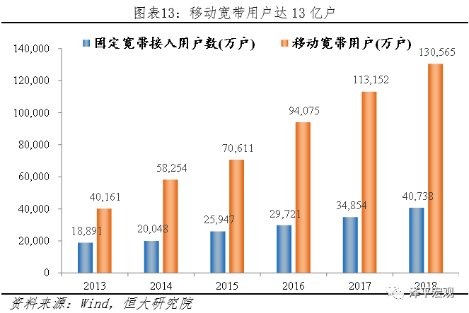 我国2000年GDP是多少_美国GDP今年将超20万亿美元 实际还差得远呢(3)