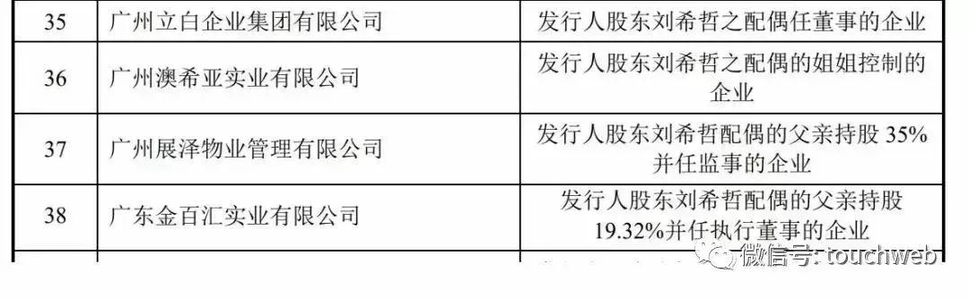 其不仅与控股广州立白的陈氏家族源源颇深