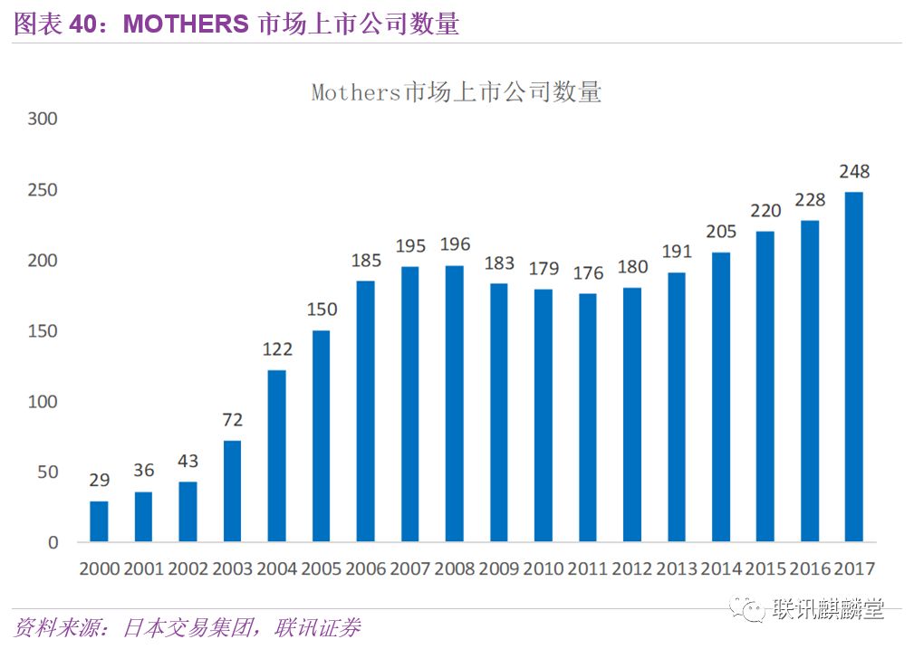 人口环境主要包括_概念提出的意义 对于制定一个地区或一个国家的人口战略和(2)