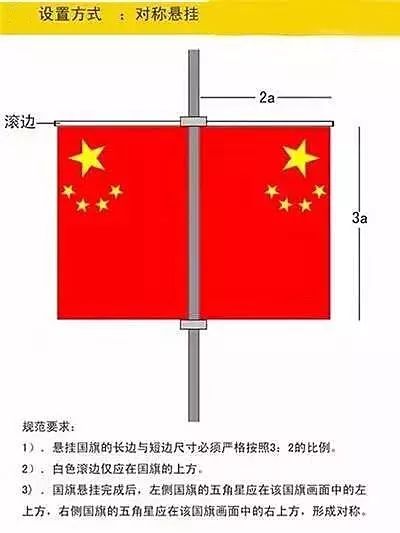 有一种表白叫:"我爱你,中国"!_国旗