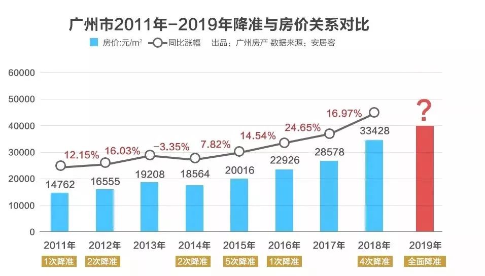 台山市20年gdp_台山市2020年1 4月主要经济指标完成情况(2)