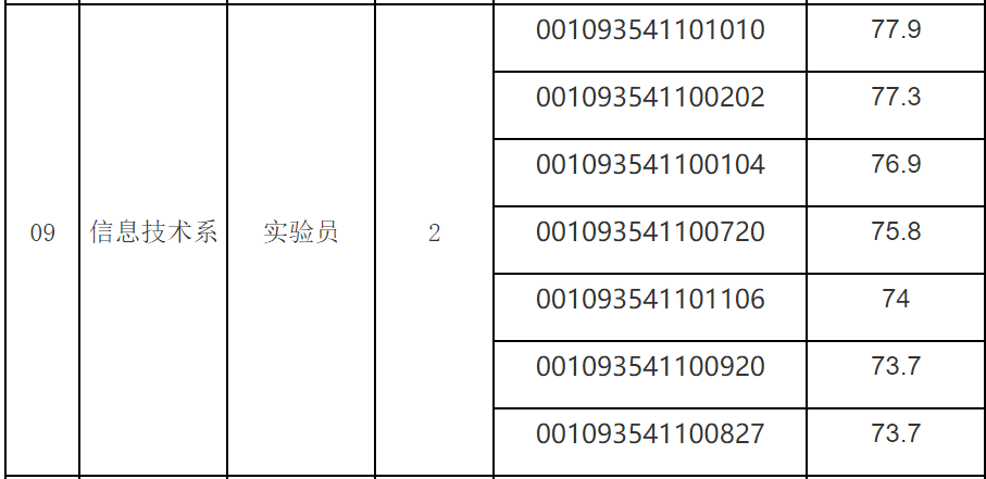 面试人口_面试现场图片