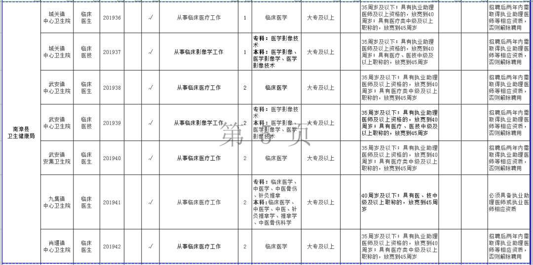 南漳人口_郑万高铁正式获批复 将途经襄阳神农架宜昌恩施(2)