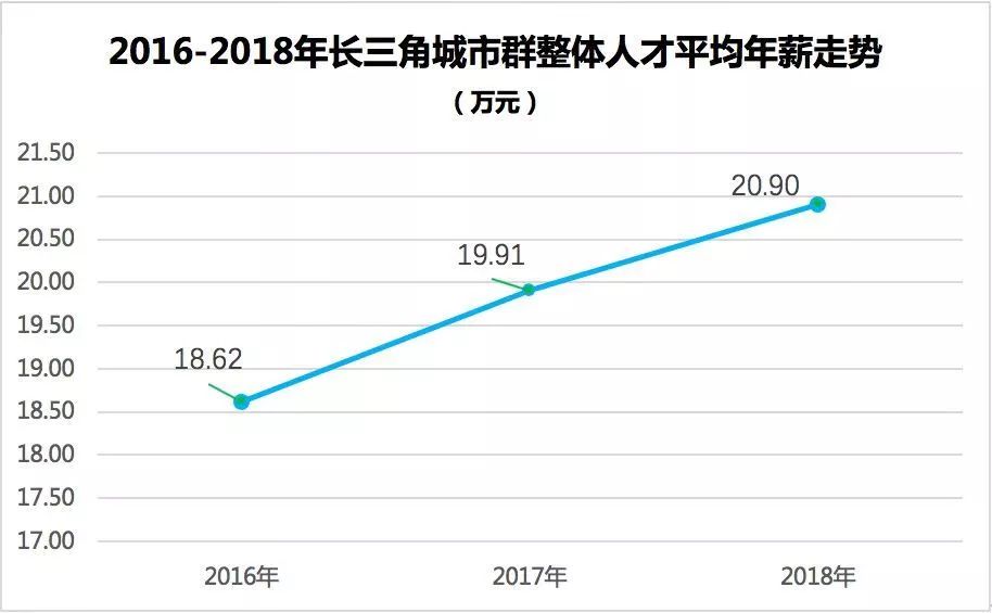 关于gdp与数据增长的英文文章_印度4至6月GDP同比跌23.9 成世界第二差 第一是美国(2)