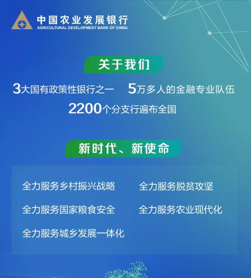 2700个岗位空缺!中国农业发展银行2020校招开始啦!