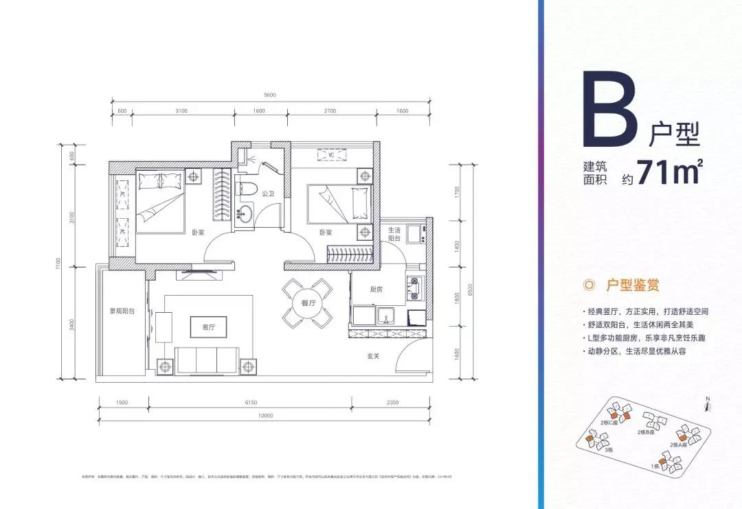 史上最全最新深圳各区新楼盘盘点(地铁站点,学区划分,在售户型,重点