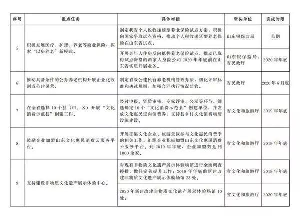 重点人口管理工作规定_重点人口帮教工作制度图片(2)