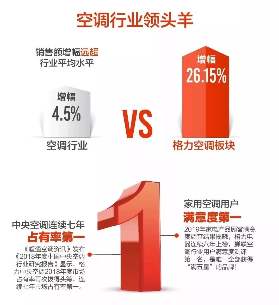 中国传媒产业经济总量_中国传媒大学(3)