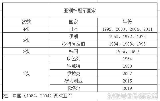 韩国人口知多少_韩国人口(2)