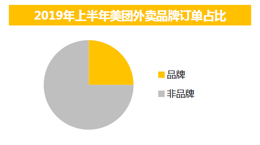 中国互联网人口_中国人口(2)