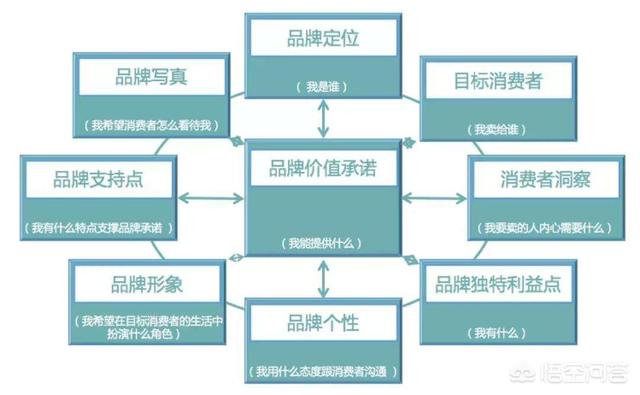 BOB全站什么是品牌？_搜狐汽车_搜狐网(图1)