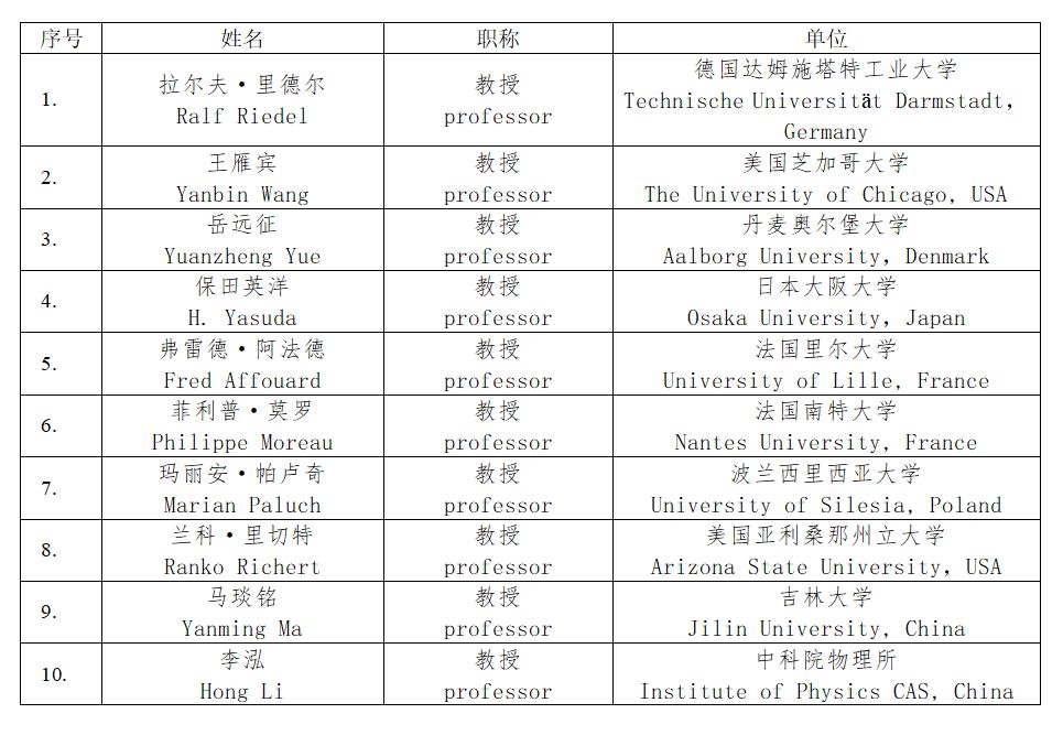 亚曲材人口_人口普查(3)