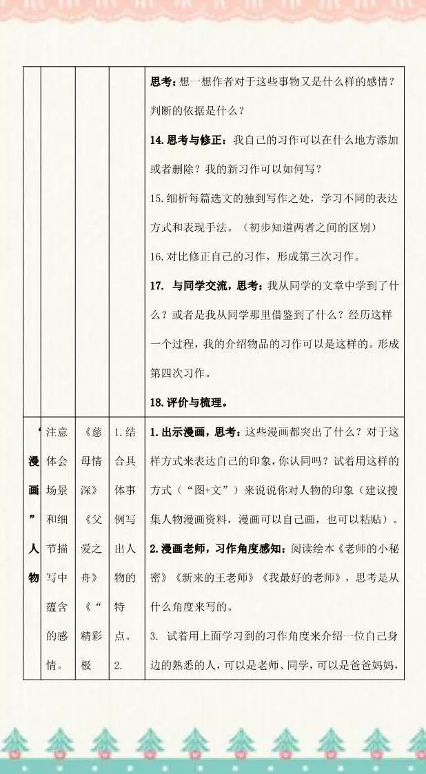 泡泡糖简谱_大大泡泡糖(3)