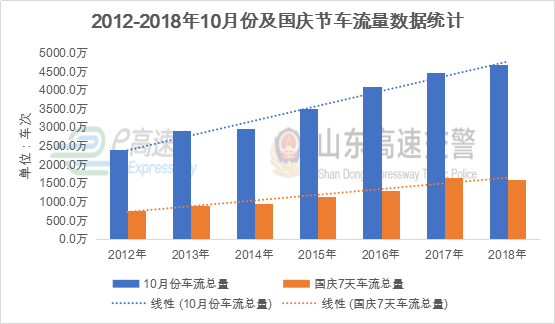 胶州人口2020普查_2020胶州城市规划图(3)