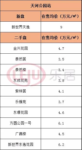 巨东村人口_八巨镇案东村图片