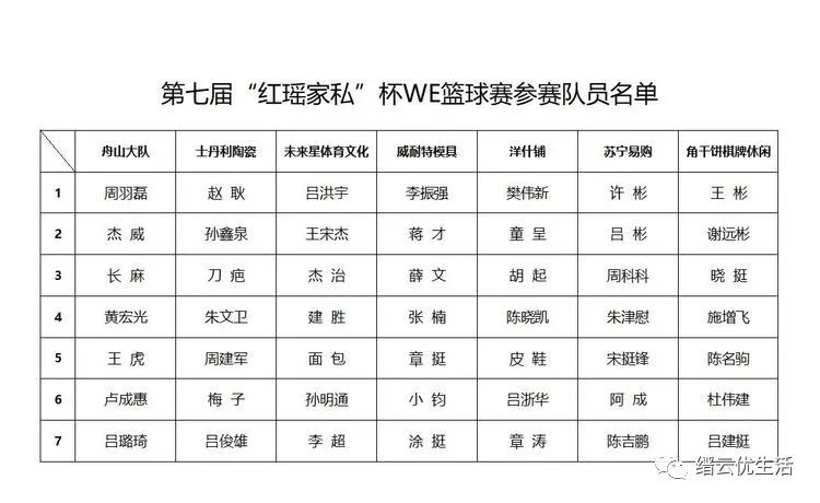 篮球赛程，篮球赛程安排表[篮球赛事赛程]