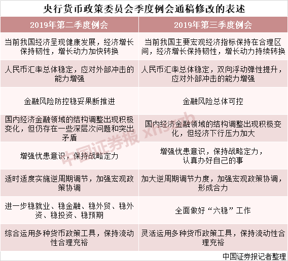 如何理解关于gdp的表述_如何理解中国的GDP 下