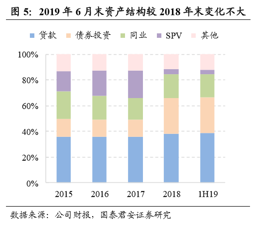 农商银行gdp_北京农商银行国内保理业务办理流程(2)