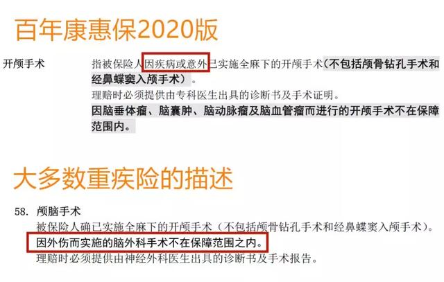 卖地到底和GDP有没有联系_一砖一瓦建成万家灯火(3)