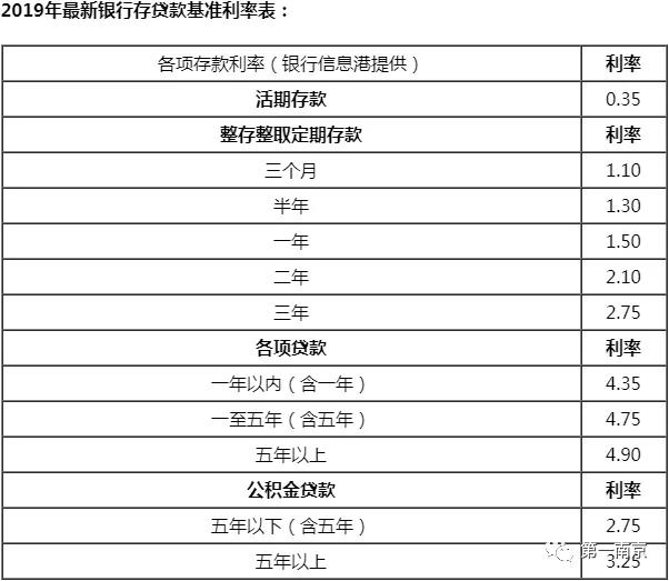 中国国企占经济总量_中国地图