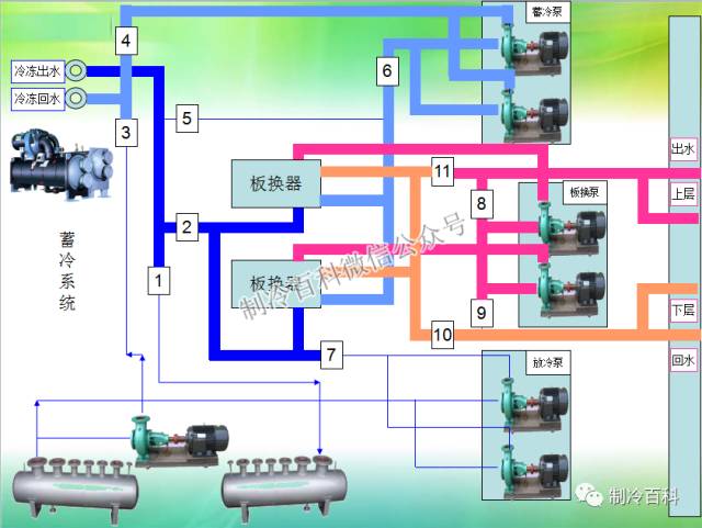 空气注入式是依据什么原理_幸福是什么图片