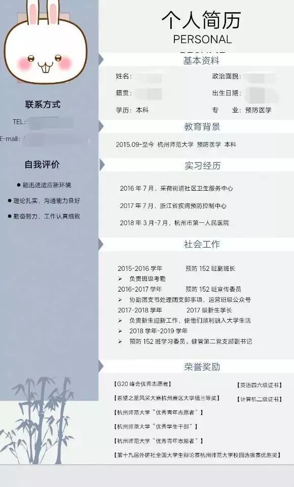 第二届简历制作大赛获奖名单公示