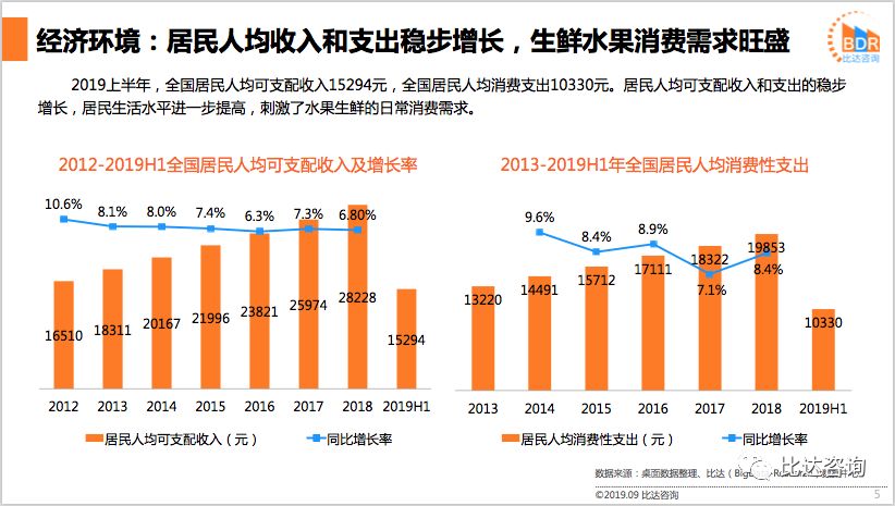 河南19年经济总量_河南牧业经济学院(3)